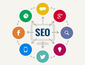 Corporate SEO, SEO Miami