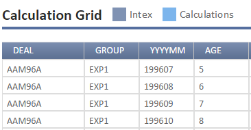 Intex Grid